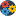 Websites using CoinWidget Websites using CoinWidget