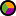 Websites using Flot Websites using Flot