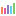 Websites using GrowingIO Websites using GrowingIO