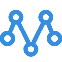 Websites using Metrilo Websites using Metrilo