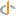 Websites using OpenID