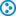Websites using Plone Websites using Plone