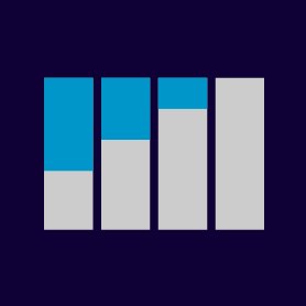 Websites using Polyfill Websites using Polyfill
