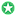 Websites using Reviews Websites using Reviews